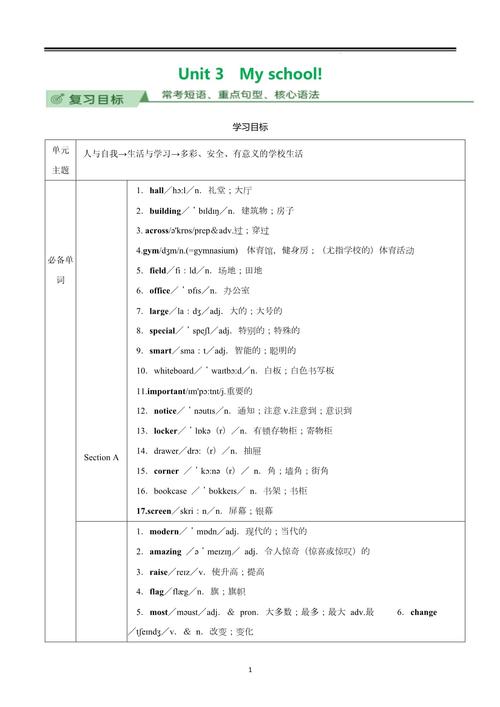 七年级英语第三单元教案如何设计更高效?