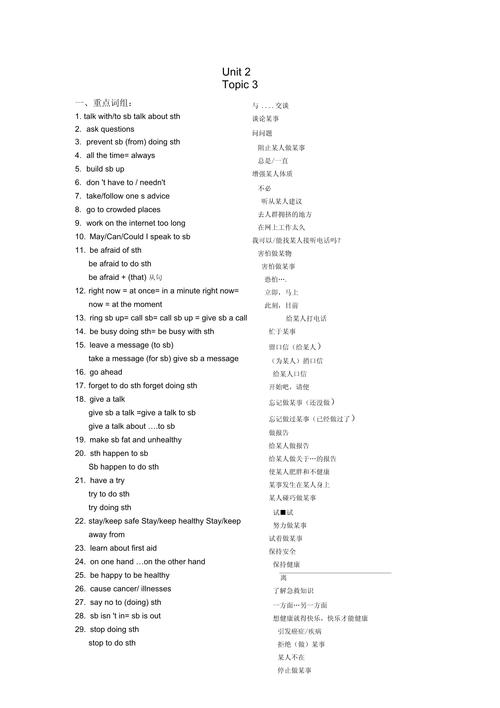 八年级仁爱英语复习重点有哪些？