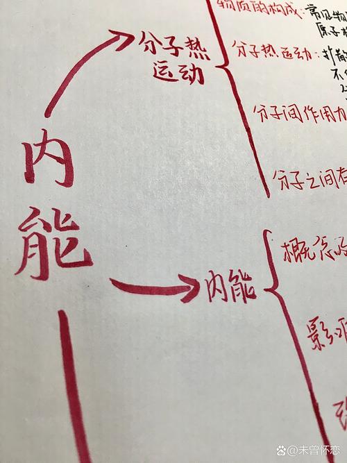 九年级物理第十三章内能的核心疑问是什么？
