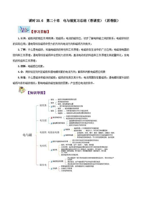 九年级物理第二十一章的核心知识点是什么？