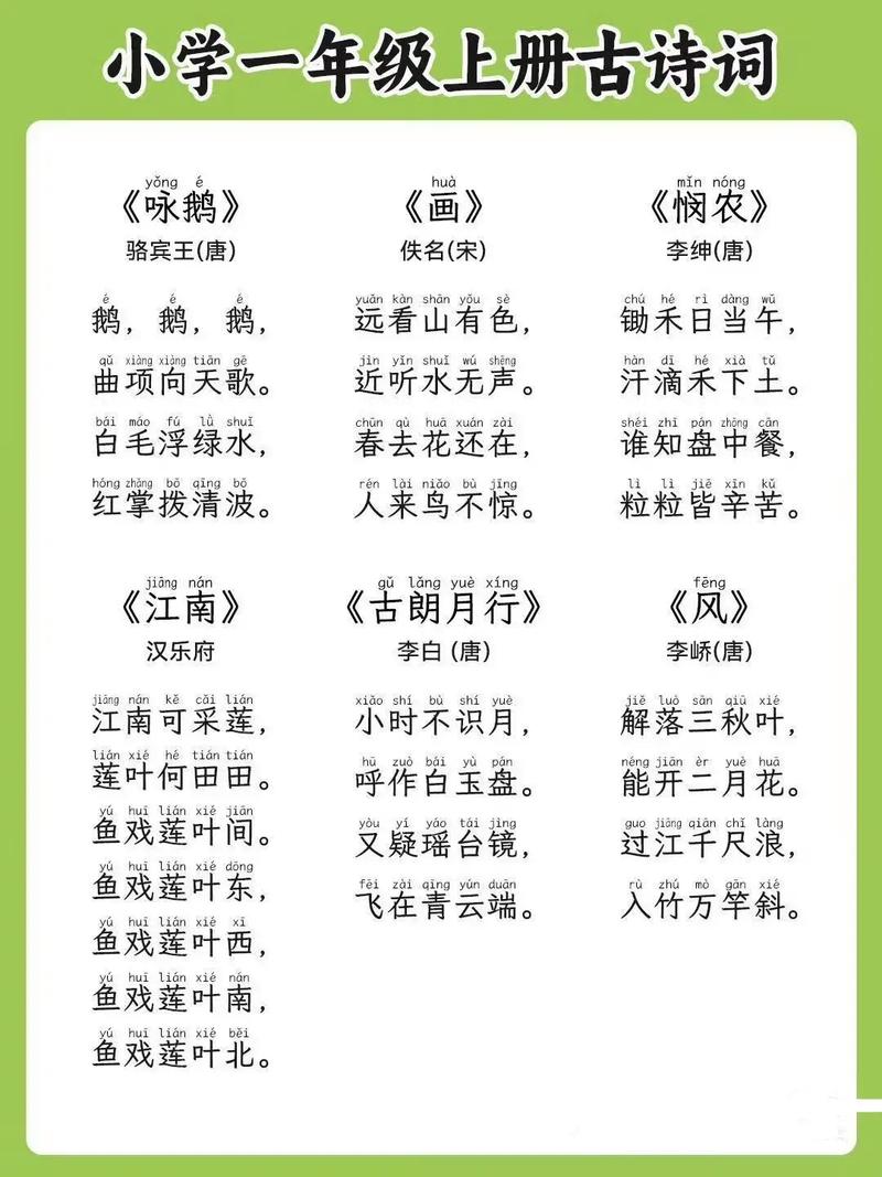 古诗词连诵如何一年串联？