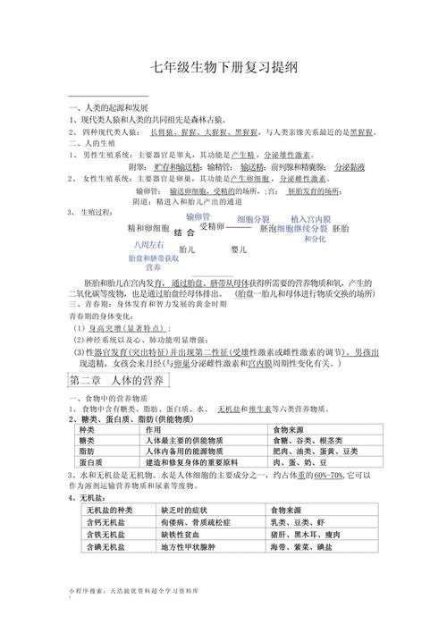 七年级下册生物知识总结