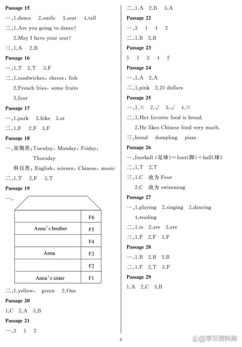 2012七年级英语答案哪里能找到？