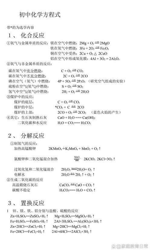九年级化学方程式人教版有哪些重点？