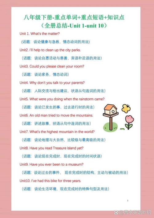 八年级下册英语语法重点有哪些？