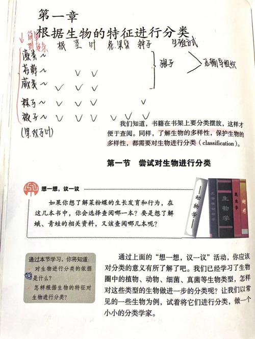 八年级上册生物第六单元