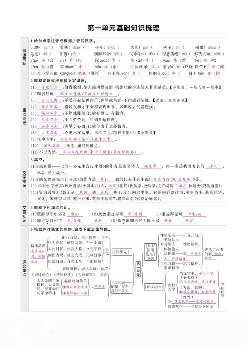 七年级语文总复习重点考点有哪些?
