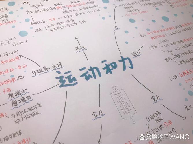 运动和力，力如何改变物体运动状态？