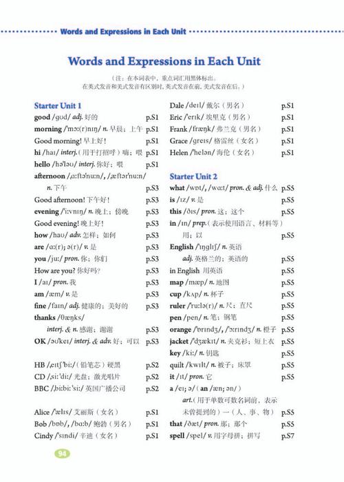 人教版七年级英语电子书哪里找？