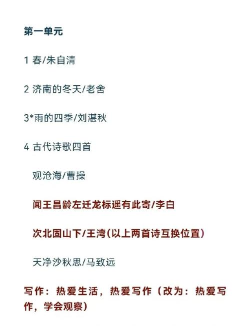七年级上册苏教版语文书有何重点难点?
