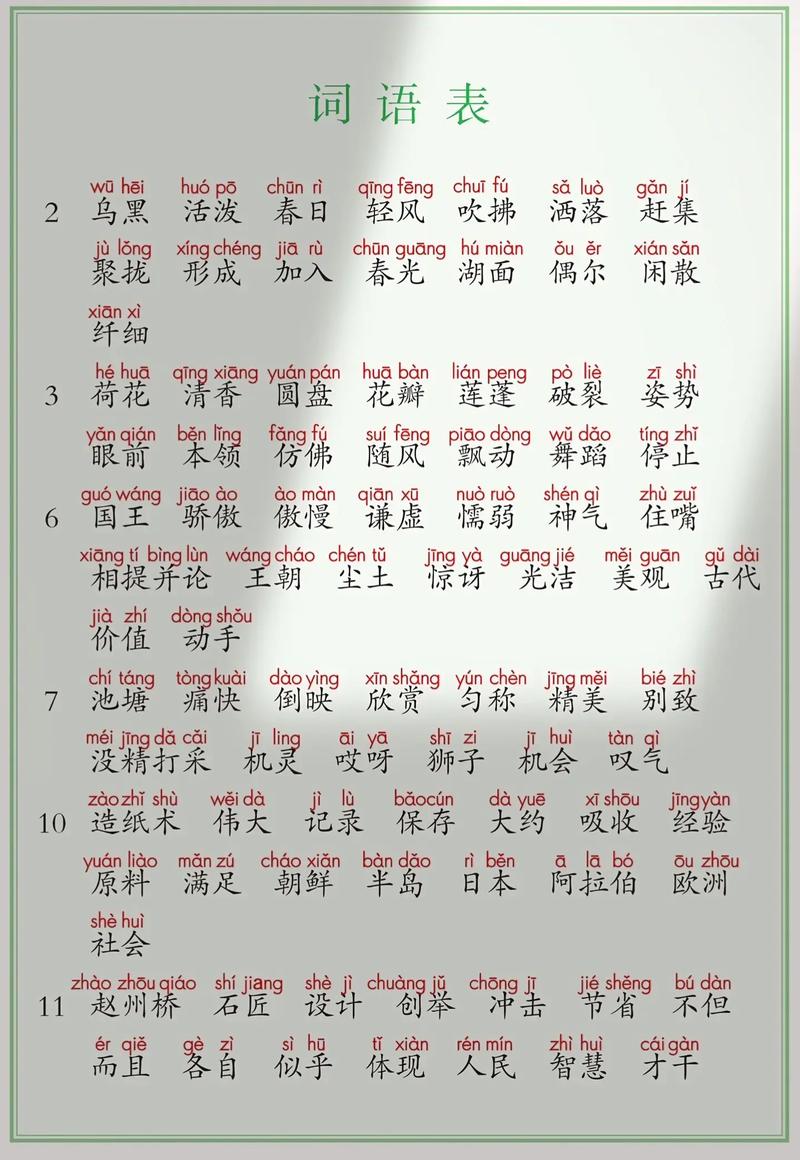 识字3一年级下册苏教版怎么教孩子记得牢？