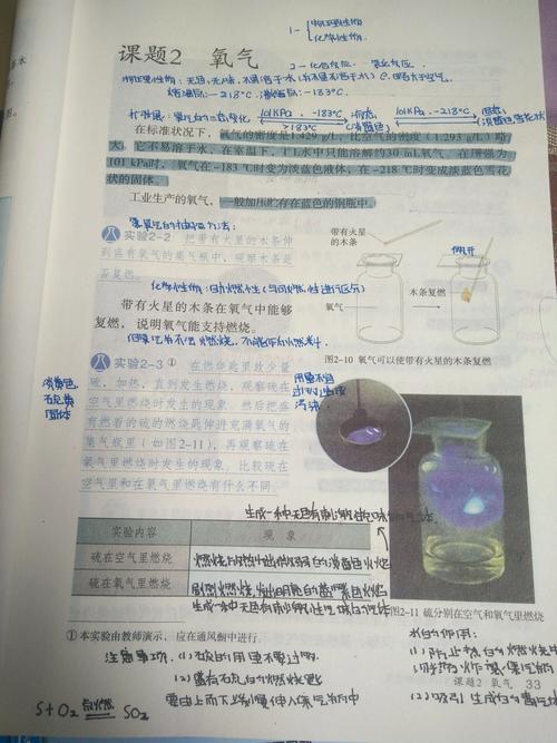 化学九年级上册第二单元的核心知识是什么？