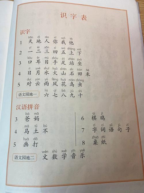 苏教版一年级上册识字5