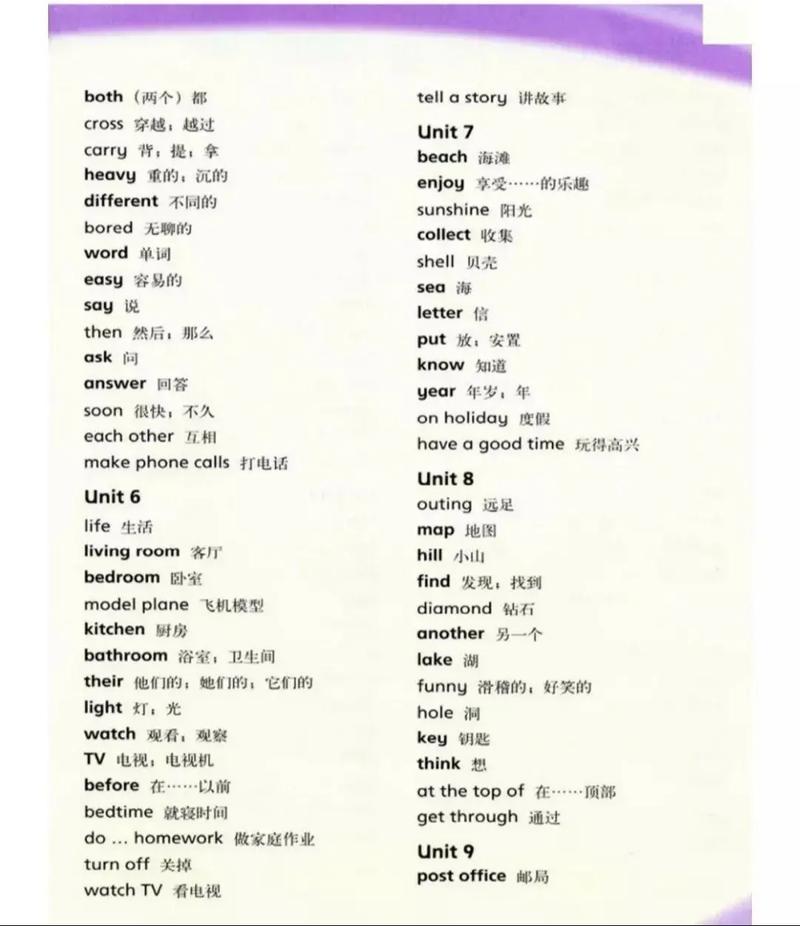 牛津英语七年级上册单词