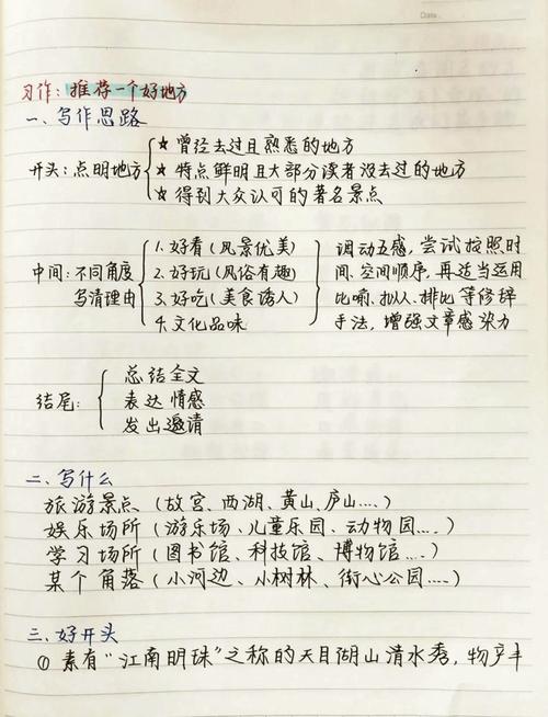 初中作文提纲范例大全