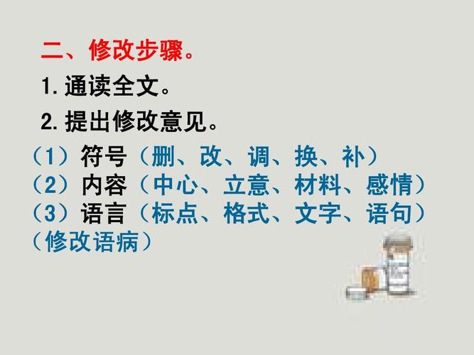 七年级作文指导ppt