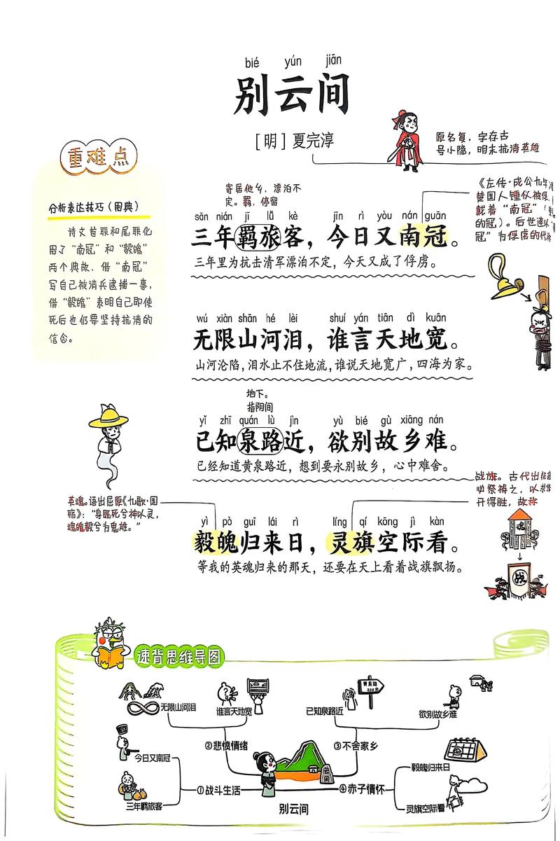 九年级下册古诗词五首