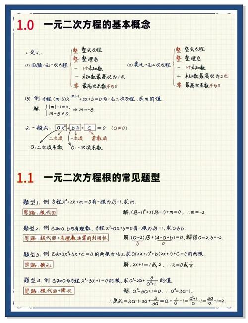 九年级数学知识点有哪些重点难点？