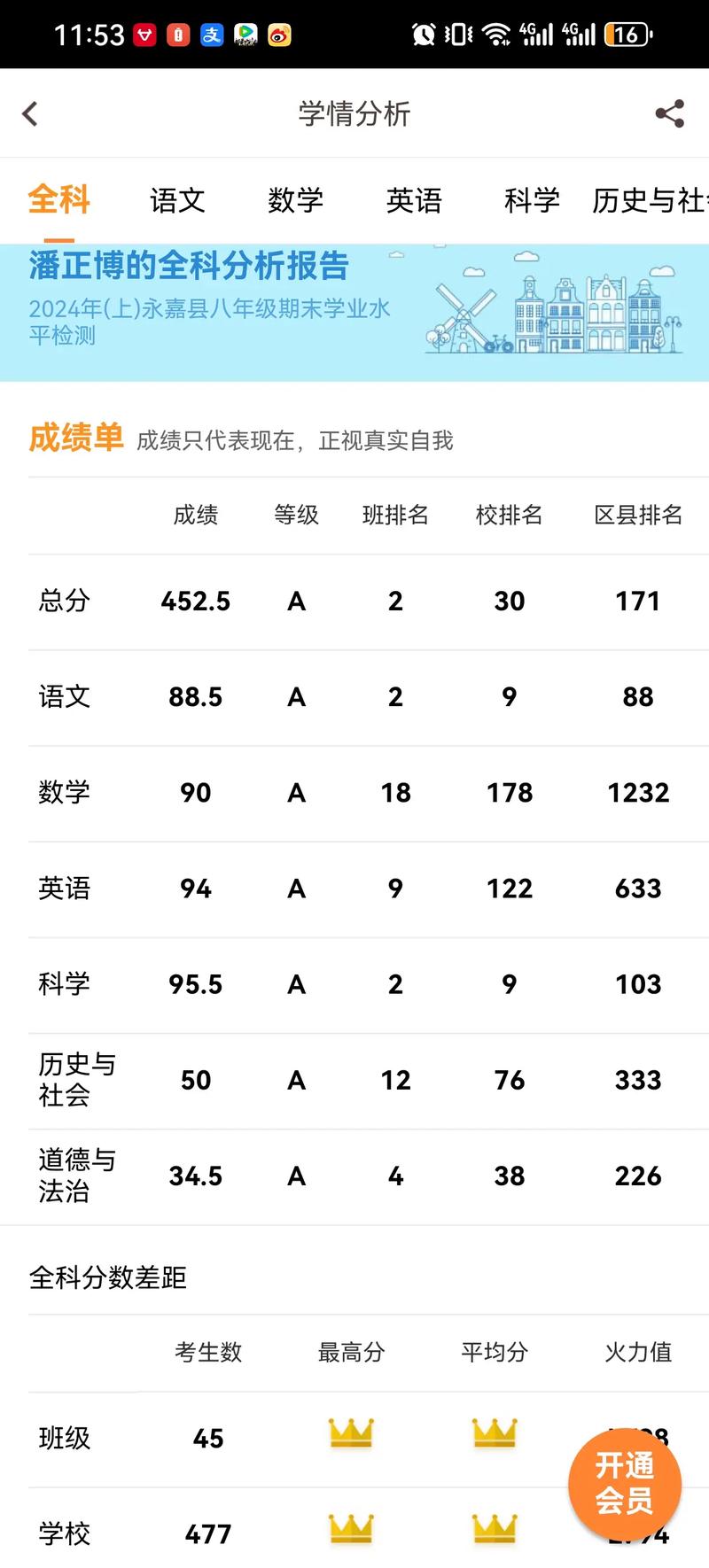 2025八年级期末成绩何时公布？