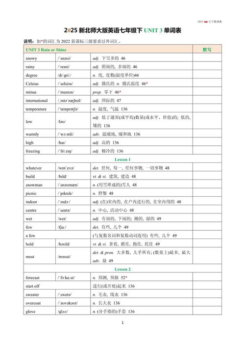 七年级英语下册第三单元