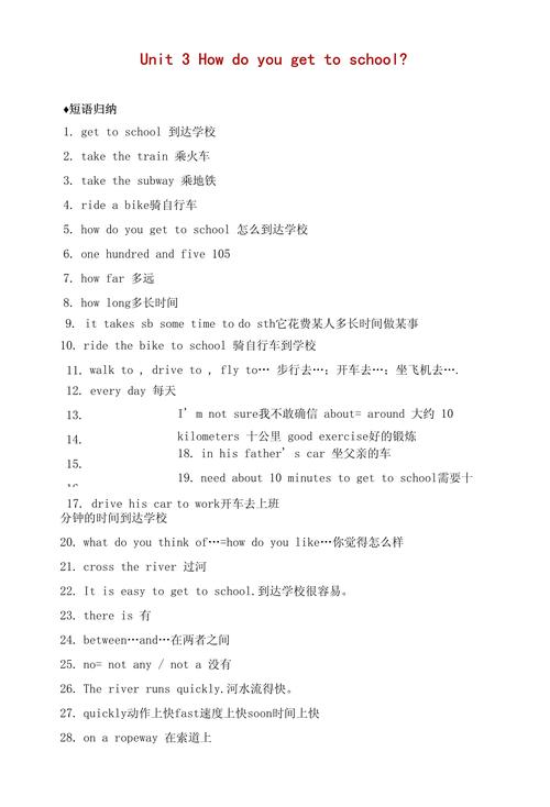 七年级英语下册第三单元