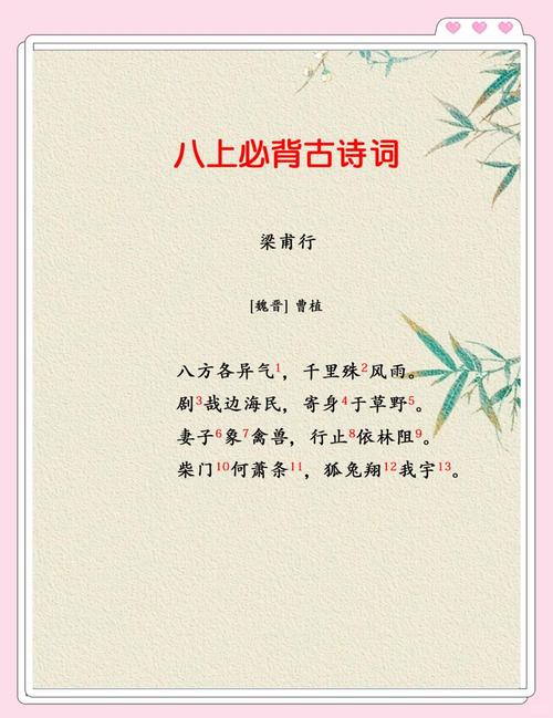 八年级上语文古诗必考有哪些？