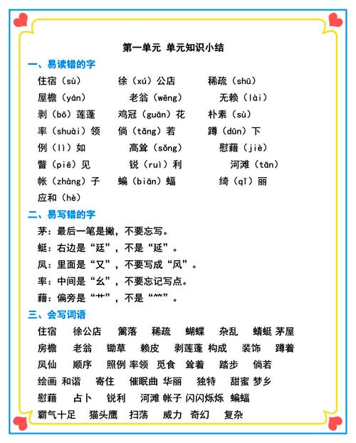 四年级语文第一单元复习重点是什么？