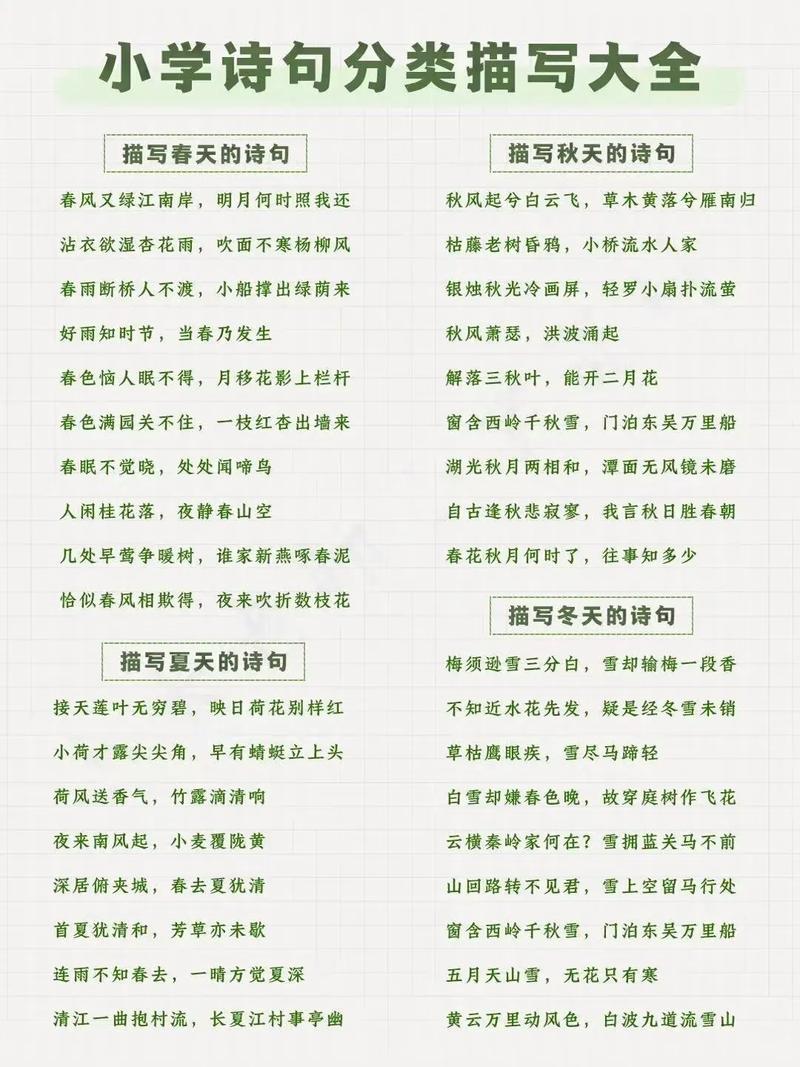 哪些诗句能点亮作文的灵魂？