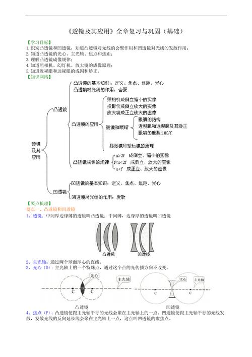 八年级物理透镜及其应用