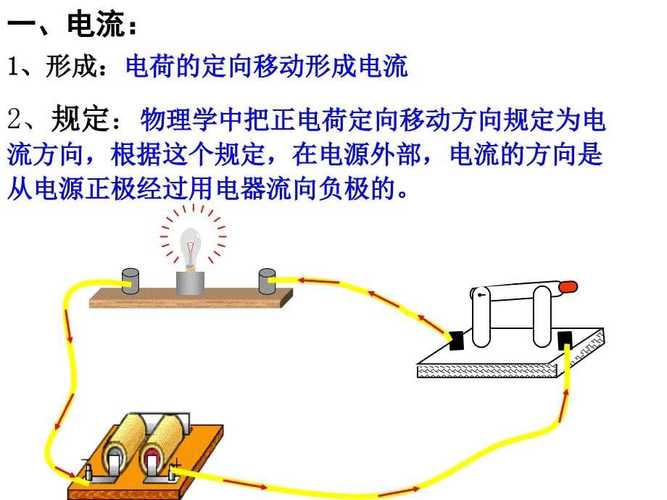 人教版九年级物理ppt