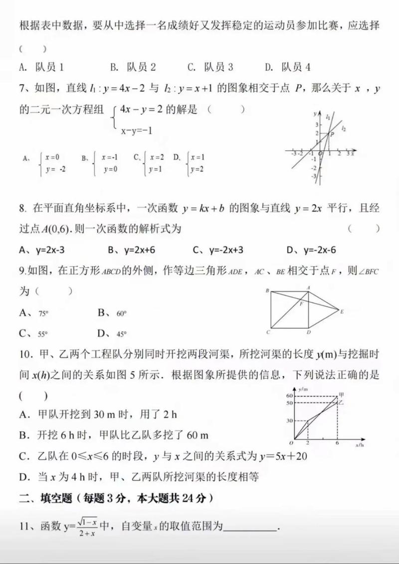 2025八年级期末成绩
