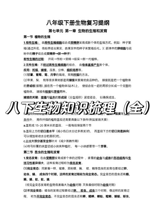 生物八年级下册复习提纲
