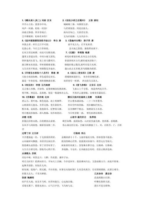 八年级下册古诗有哪些必考篇目？