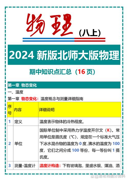 八年级上册北师大版物理核心疑问是什么？