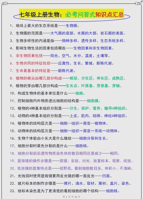 七年级上册生物复习提纲重点有哪些？