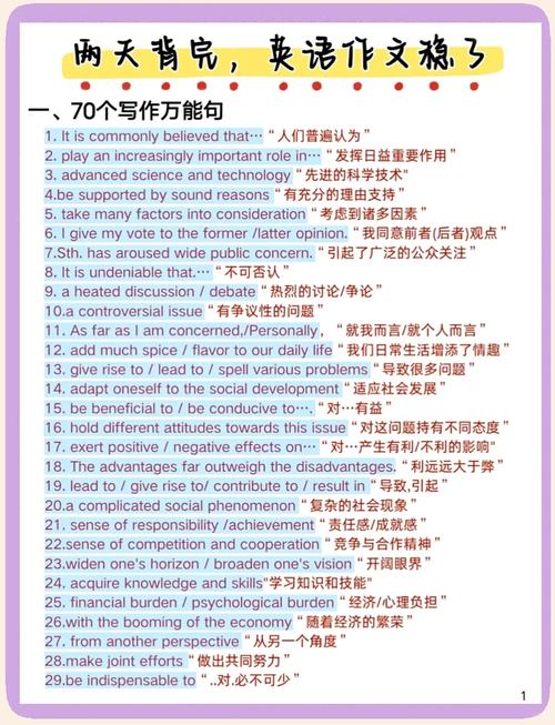 英语考试作文万能句子