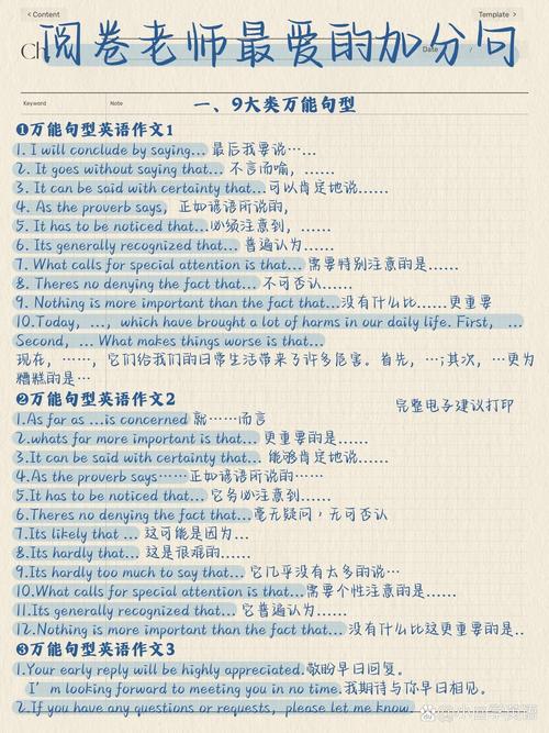 英语考试作文万能句子