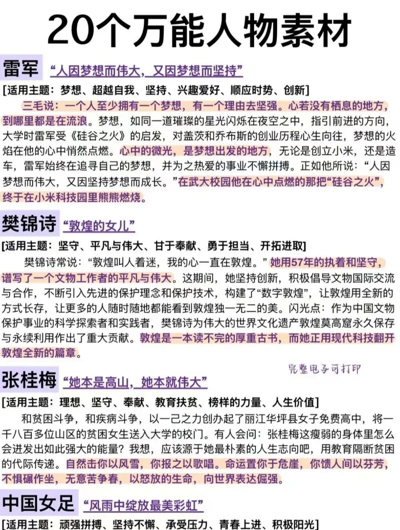 高考作文素材选名人事例,哪些最出彩?