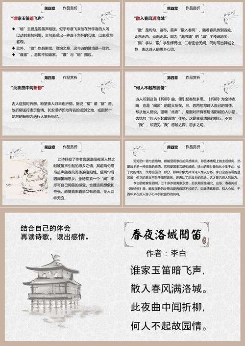 七下课内古诗五首课件