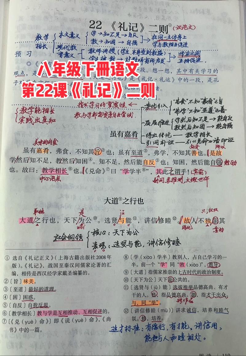 语文八年级下册第六单元