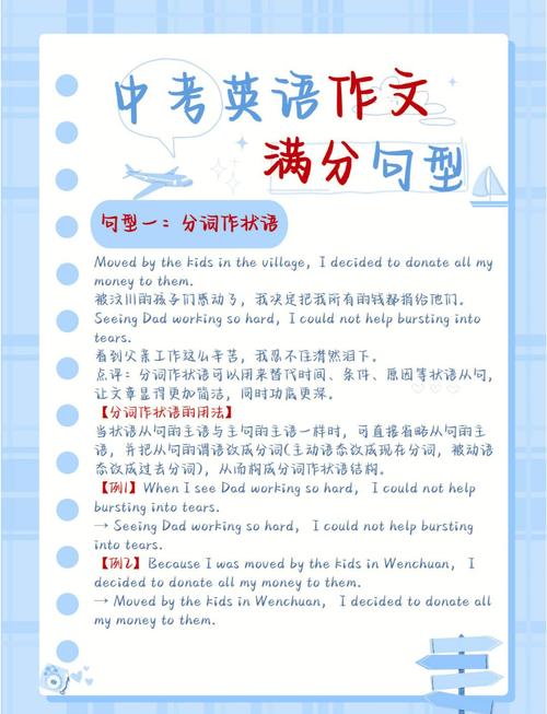 英语作文万能句子初三