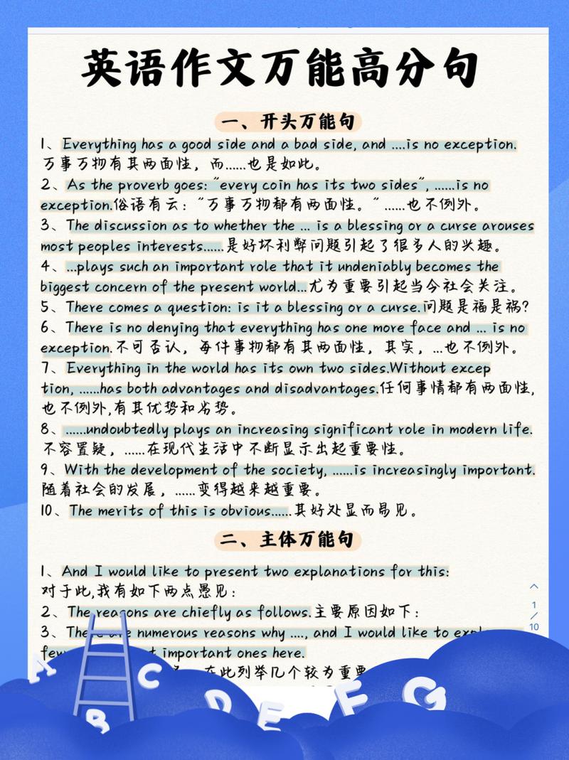 英语作文万能句子初三