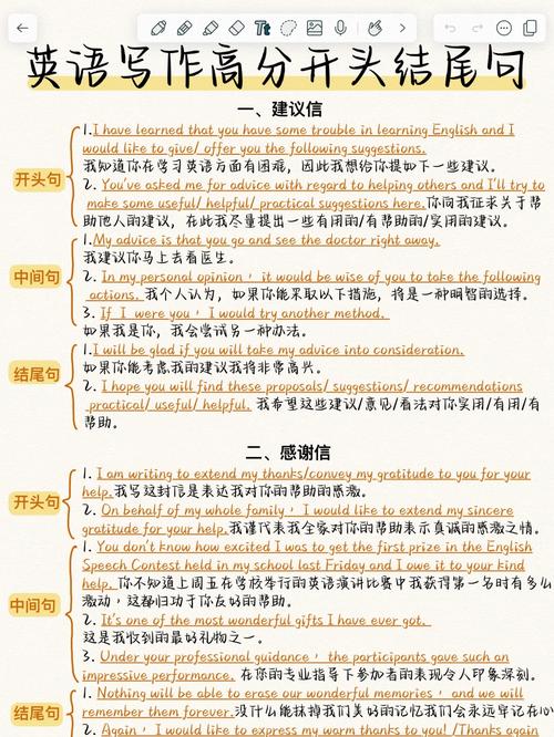 初中英语作文开头结尾