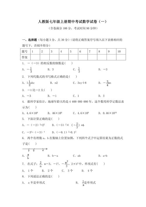 期中试卷人教版七年级,重点难点如何把握?