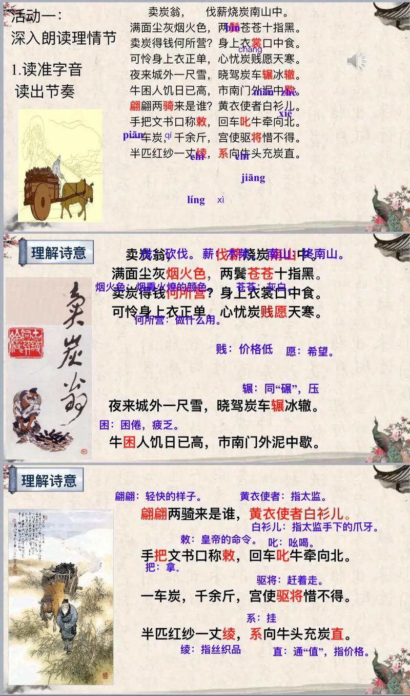 八下课外古诗词ppt