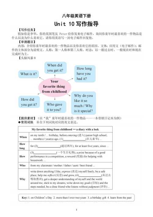 八年级英语下册第十单元重点难点是什么?