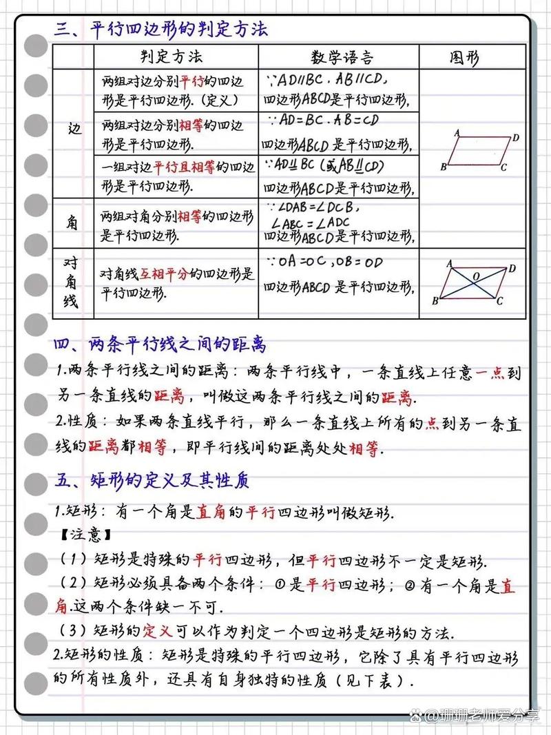 八年级下册数学书有哪些核心知识点?