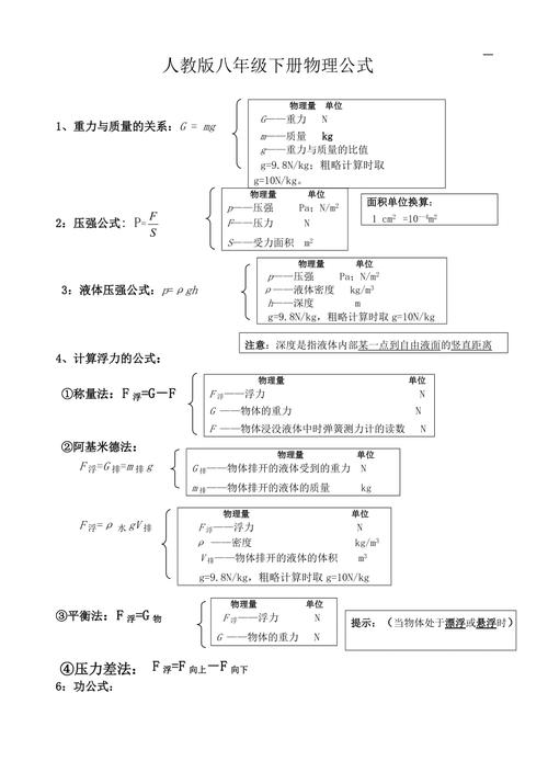 八年级下册物理课本内容