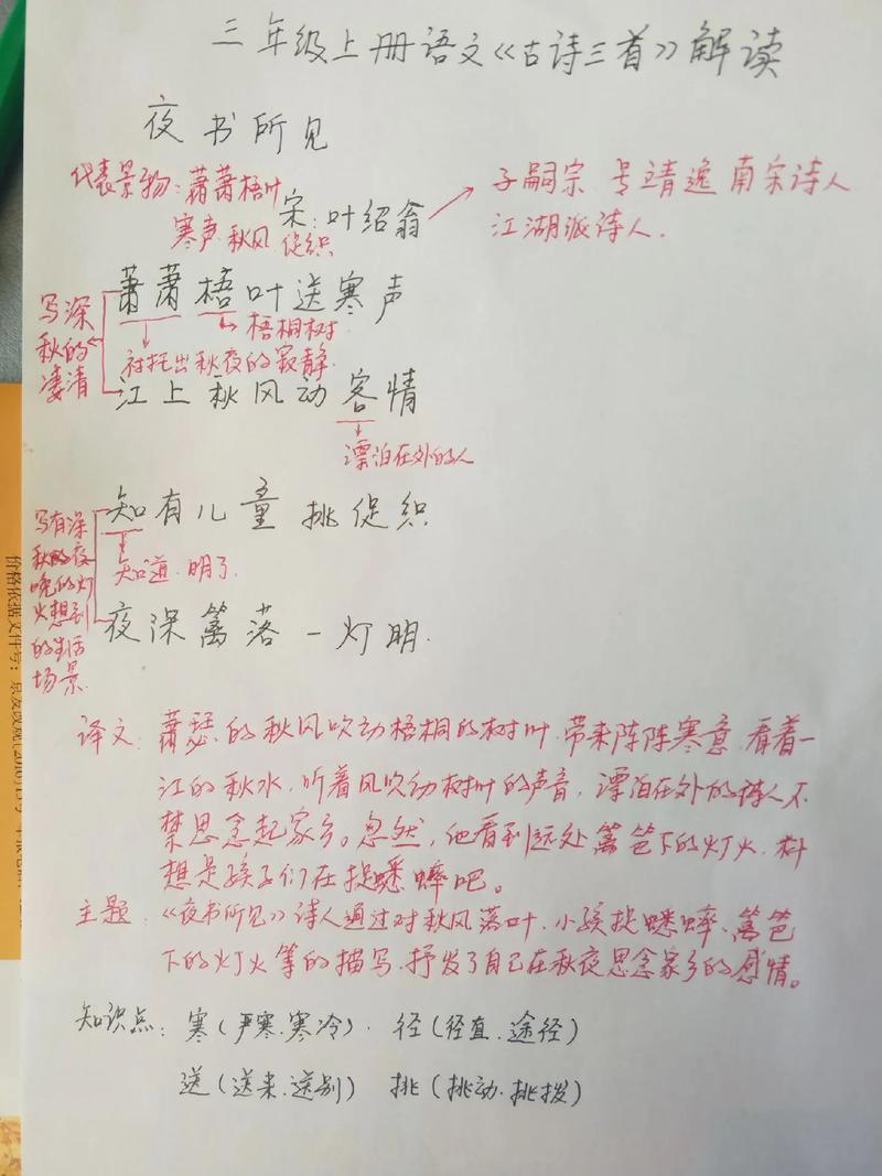 古诗三首夜书所见讲解
