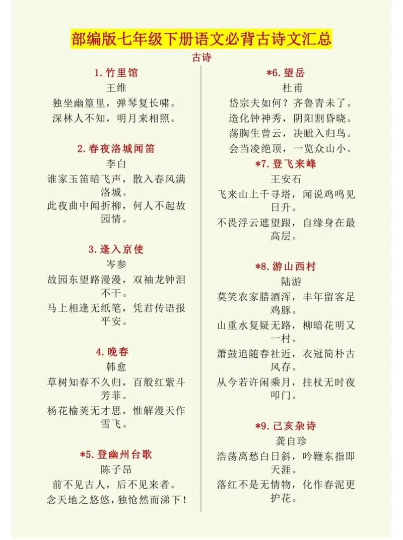 初中古诗文必背有哪些